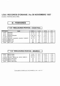 LOA F RECORDS ET MEILLEURS PERF D ORANIE   (6)